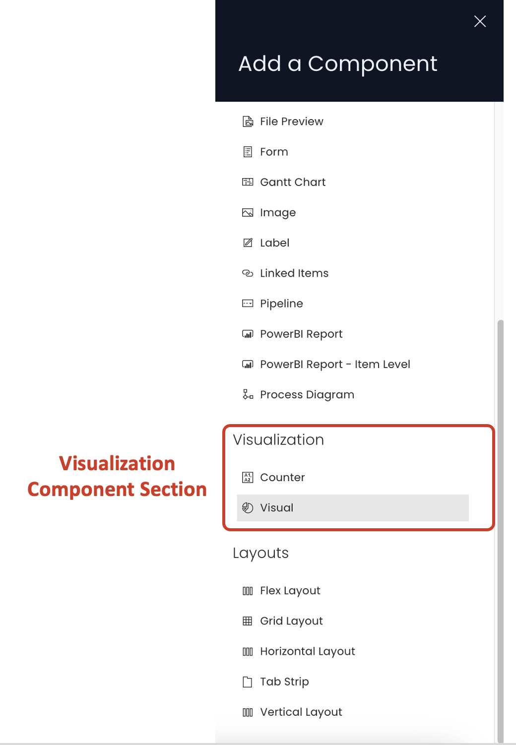 Image showing Visualisation section in components